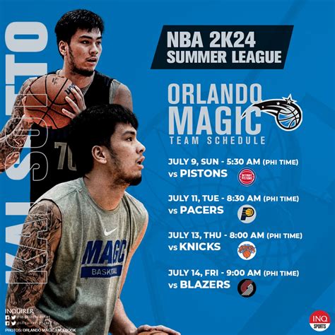 orlando magic summer league